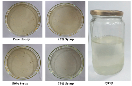 Honey samples with varying sugar syrup concentrations.png